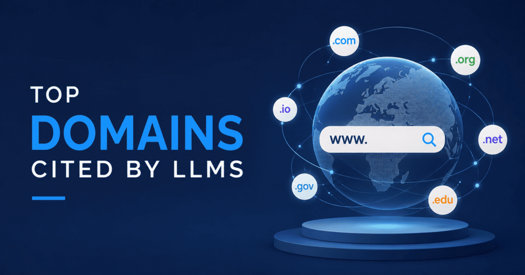 Top Domains Cited by LLMs