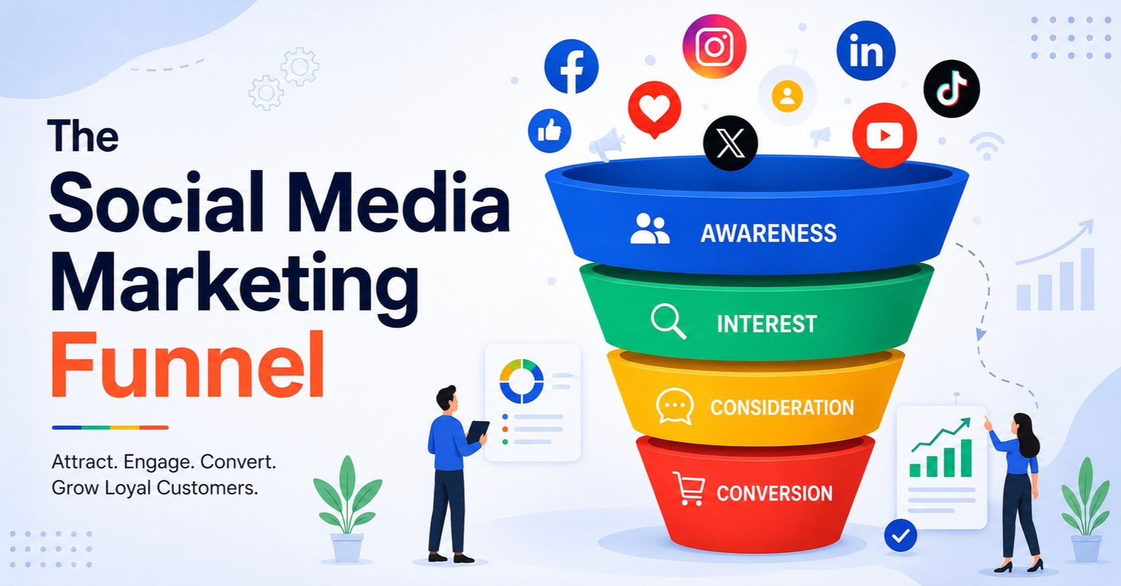 social media funnel